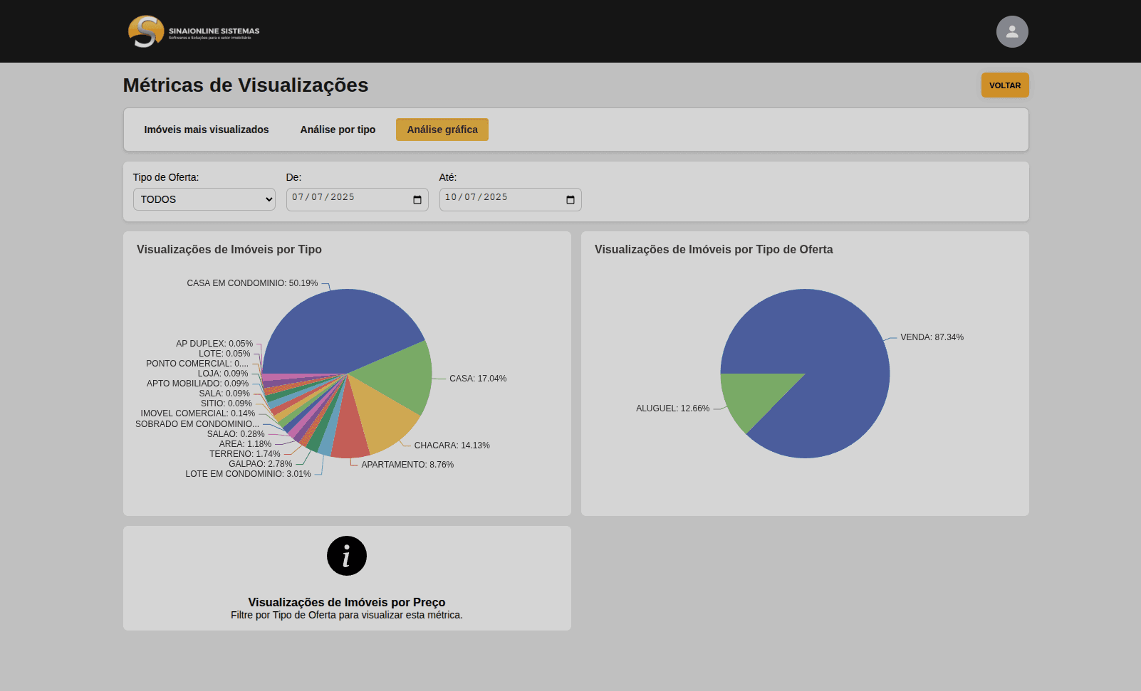 Sistema Imobiliário Web